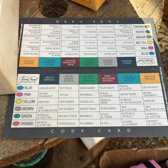 Vintage 1984 Trivial Pursuit Genus II Edition Subsidiary Card Set - Picture 3 of 7